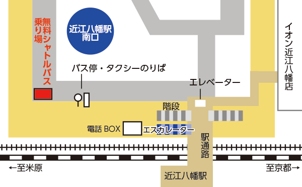 駅前バス乗り場の図